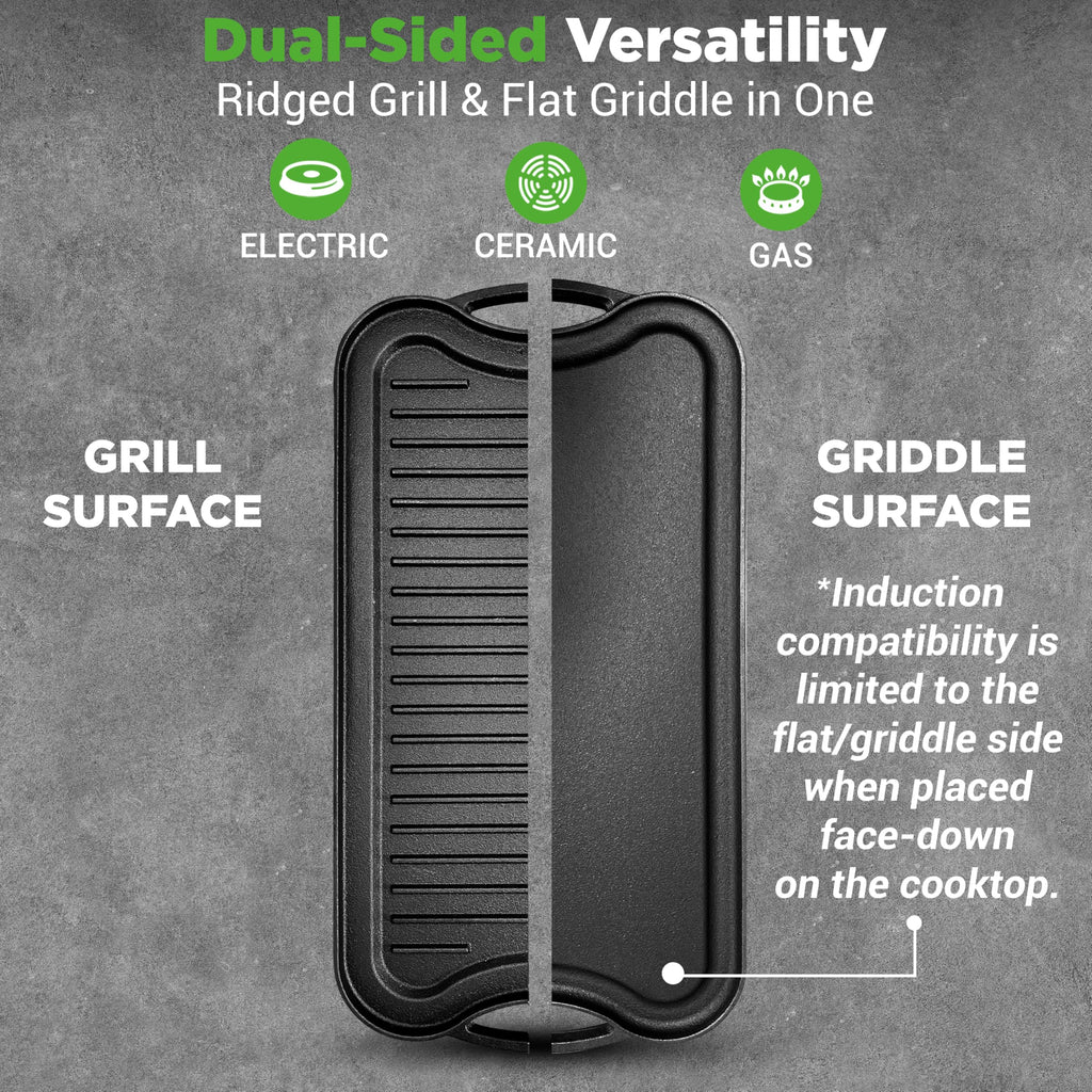 NutriChef 20"x10" Reversible Cast Iron Griddle Pan – Flat & Grill Sides, Pre-Seasoned, Oven Safe, Extra-Wide, PFOA & PFOS Free, for Gas, Electric, or Outdoor Cooking