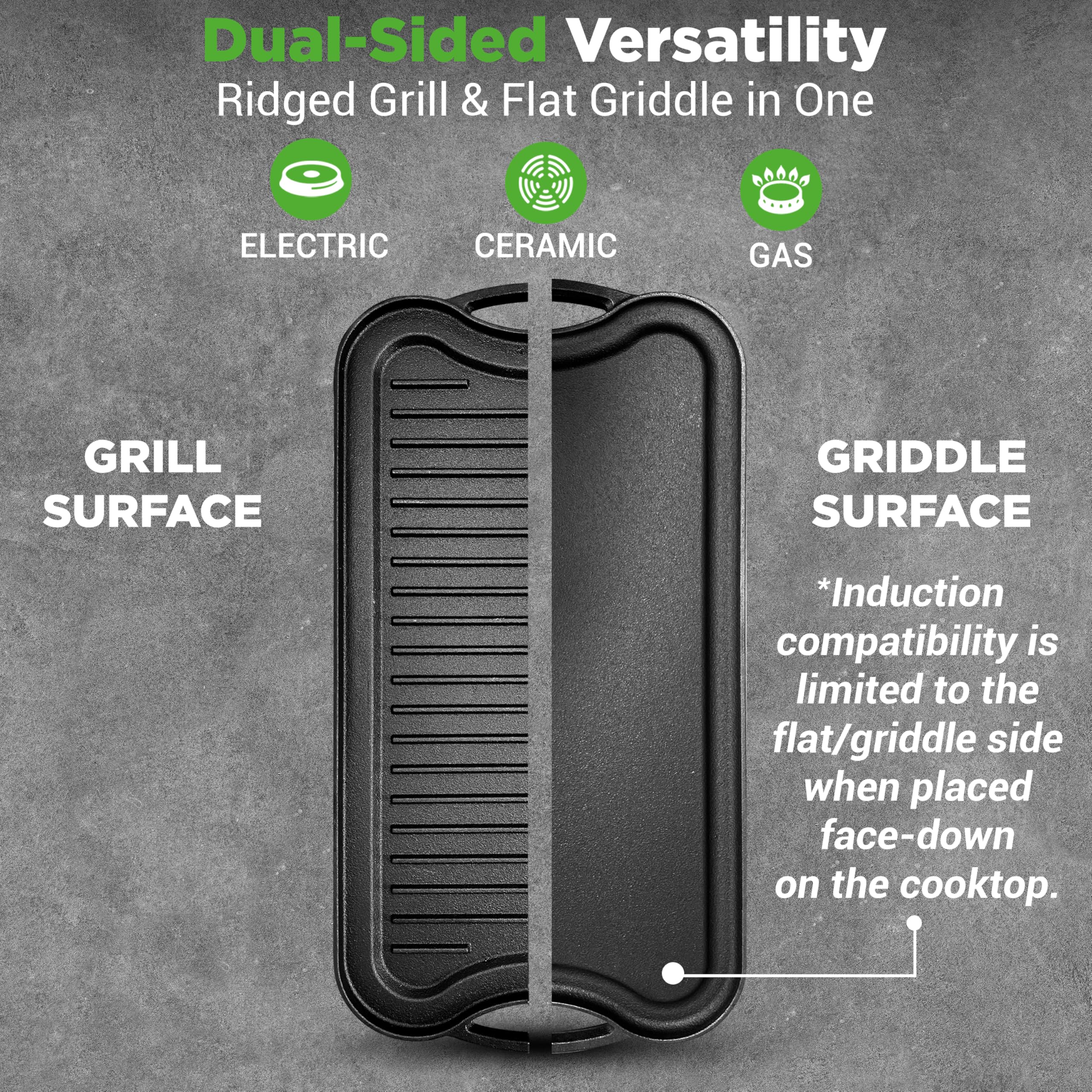 NutriChef 20"x10" Reversible Cast Iron Griddle Pan – Flat & Grill Sides, Pre-Seasoned, Oven Safe, Extra-Wide, PFOA & PFOS Free, for Gas, Electric, or Outdoor Cooking